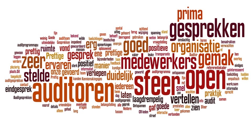 woordwolk