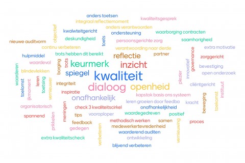 Onze participanten aan het woord: Welke waarde heeft Perspekt?